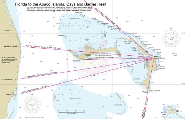 Approaches to Abaco